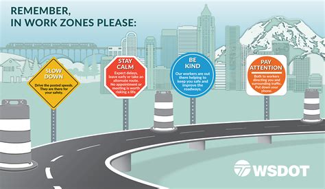 WSDOT .